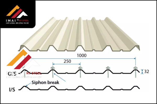 kích thước tôn lợp mái nhà xưởng